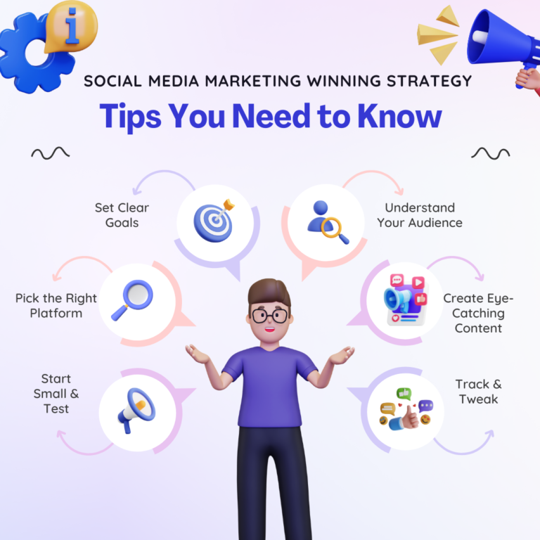Tips for creating a successful social media advertising strategy in 2025